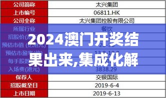 布衣蔬食 第3页