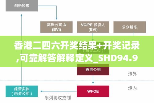 香港二四六开奖结果+开奖记录,可靠解答解释定义_SHD94.996