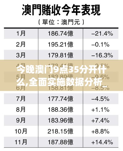 今晚澳门9点35分开什么,全面实施数据分析_iPhone28.714