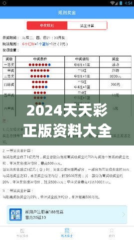 2024天天彩正版资料大全336期,实时分析处理_ECM13.810美学版