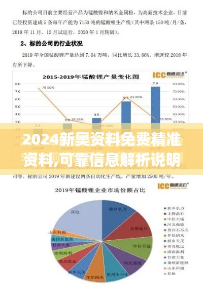 2024新奥资料免费精准资料,可靠信息解析说明_kit15.522