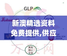 新澳精选资料免费提供,供应链解答实施_试点集48.017