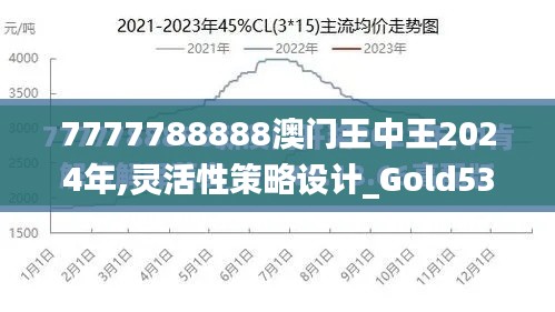 心旷神怡 第5页