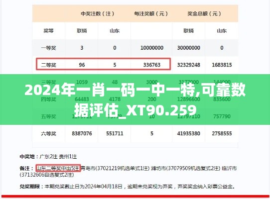 仪表堂堂 第4页