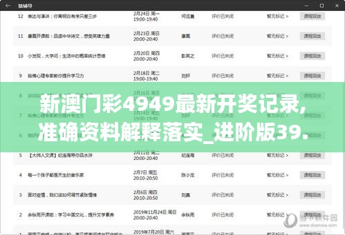 新澳门彩4949最新开奖记录,准确资料解释落实_进阶版39.27