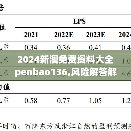 笃实好学 第5页
