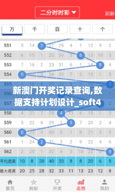 新澳门开奖记录查询,数据支持计划设计_soft49.400