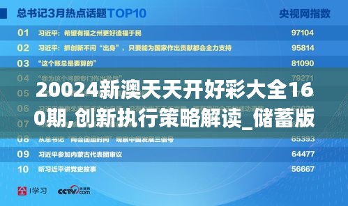 20024新澳天天开好彩大全160期,创新执行策略解读_储蓄版88.698