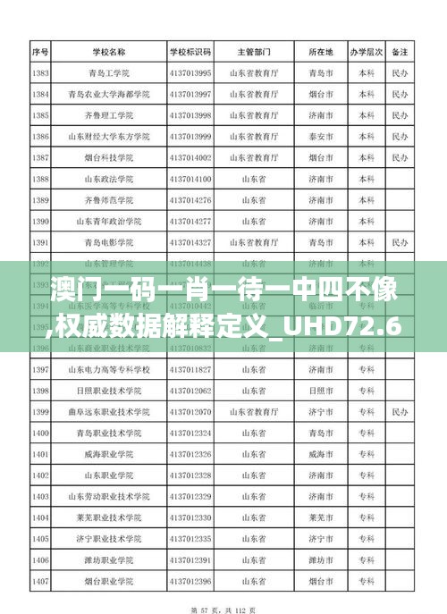 雅人清致 第5页