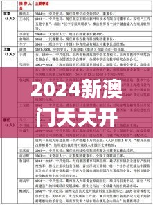 勇往直前 第3页