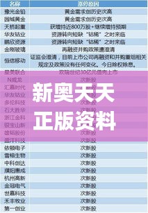 新奥天天正版资料大全,经典解答解释定义_M版65.781