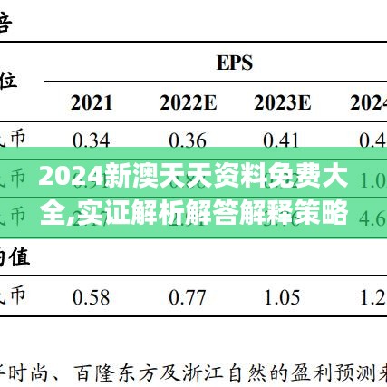 2024新澳天天资料免费大全,实证解析解答解释策略_言情版92.992