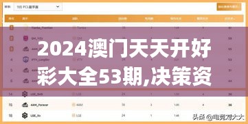 2024澳门天天开好彩大全53期,决策资料解释定义_粉丝款80.715