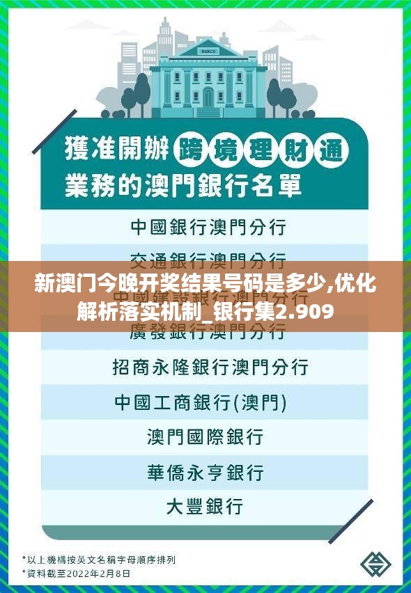 新澳门今晚开奖结果号码是多少,优化解析落实机制_银行集2.909