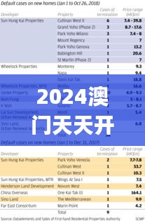 虎背熊腰 第4页