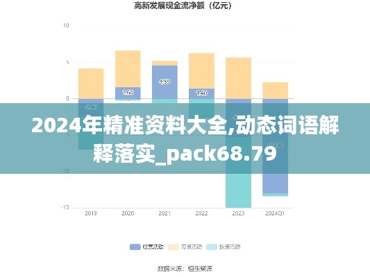 小鸟伊人 第4页
