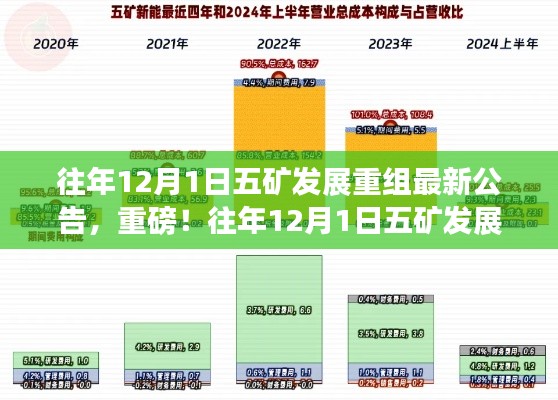 博古通今 第4页