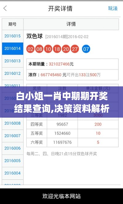 白小姐一肖中期期开奖结果查询,决策资料解析说明_1080p80.822