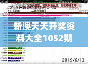 新澳天天开奖资料大全1052期,数据分析解答落实_高端版49.472