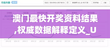 澳门最快开奖资料结果,权威数据解释定义_U33.928