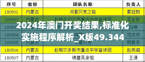 通宵达旦 第4页