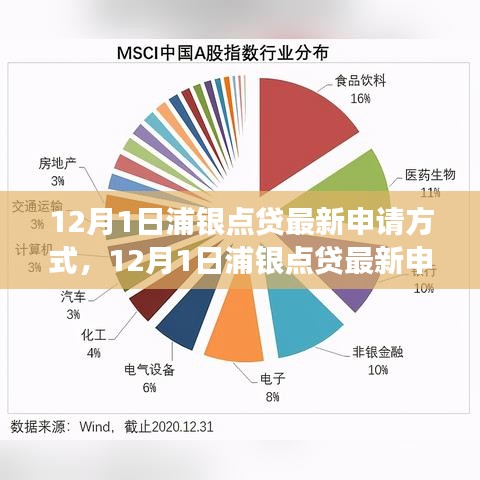 张飞穿针 第3页