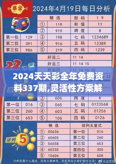 2024天天彩全年免费资料337期,灵活性方案解析_挑战版2.554-5