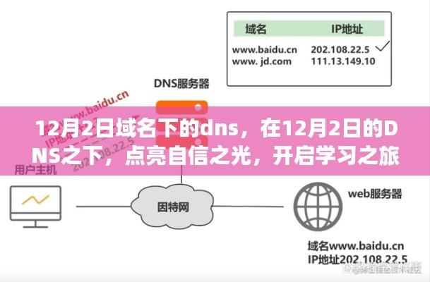 自信之光