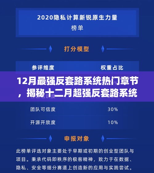 揭秘十二月超强反套路系统，科技巨献重塑智能生活体验