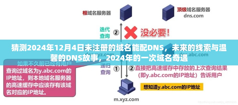 椎髻布衣 第4页