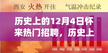 历史上的12月4日怀来热门招聘，深度解析招聘热潮背后的热议与争议