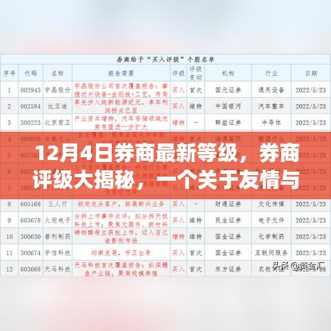 洁身自好 第4页