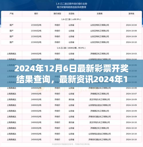 2024年12月6日彩票开奖结果大揭秘，查询你的幸运数字！
