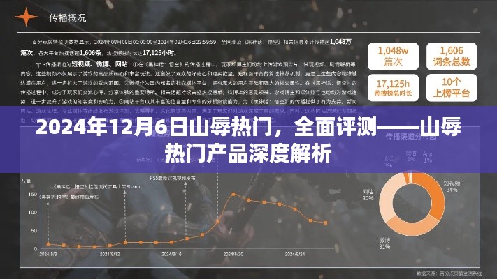 鸡飞狗跳 第4页