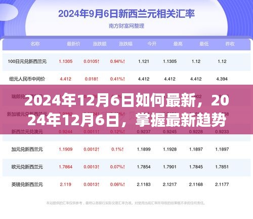 十年磨剑 第4页