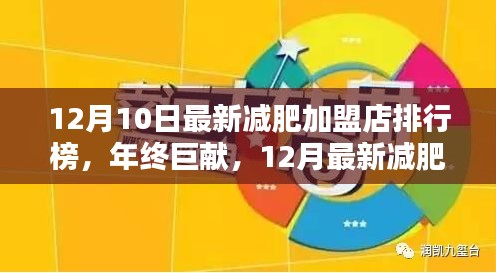 年终巨献！最新减肥加盟店排行榜TOP深度测评与介绍（12月版）