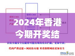 2024年香港今期开奖结果查询,安全设计解析方案_网页版6.538