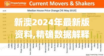 新澳2024年最新版资料,精确数据解释定义_Prime3.814
