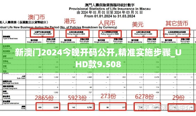 百鸟朝凤 第4页