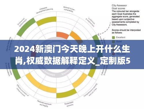 丢三拉四 第3页