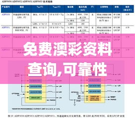 免费澳彩资料查询,可靠性方案设计_V4.472