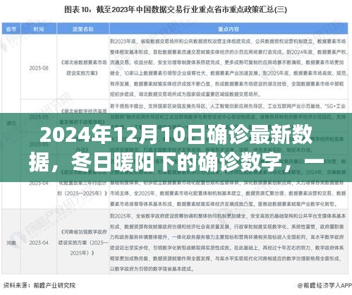 囫囵吞枣 第4页