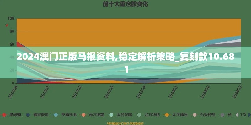 2024澳门正版马报资料,稳定解析策略_复刻款10.681