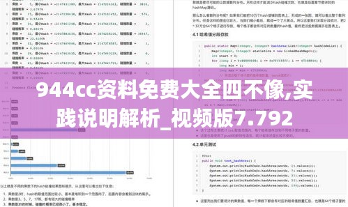 944cc资料免费大全四不像,实践说明解析_视频版7.792