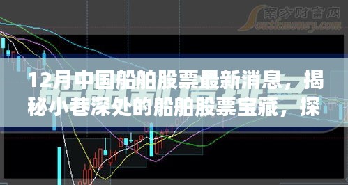 揭秘船舶股票宝藏，中国船舶最新消息与行业动态深度解析