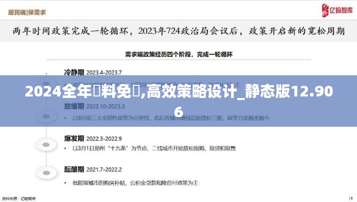2024全年資料免費,高效策略设计_静态版12.906