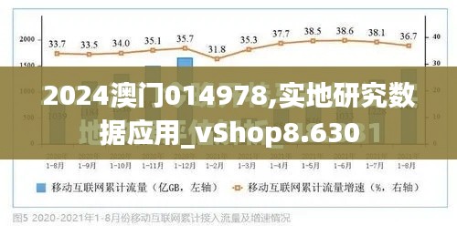2024澳门014978,实地研究数据应用_vShop8.630