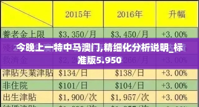 富贵浮云 第4页
