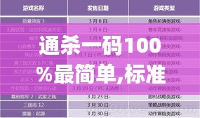 冰清玉洁 第3页