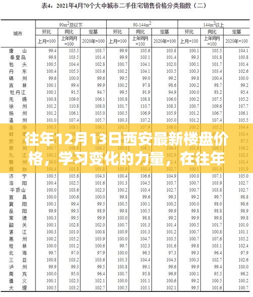 剑拔弩张 第4页